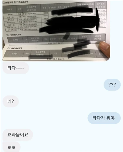 성적표 관련 학생 연락